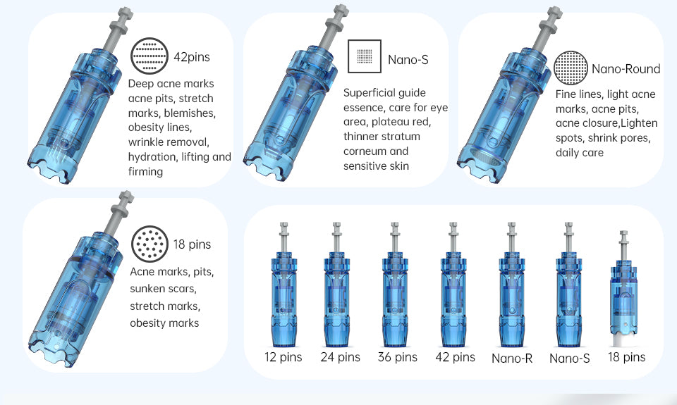 Microneedling Pen Cartridges for Dr.Pen M8S / A11 / A8S / A9