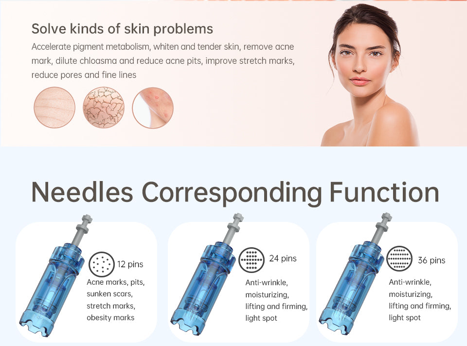 Microneedling Pen Cartridges for Dr.Pen M8S / A11 / A8S / A9