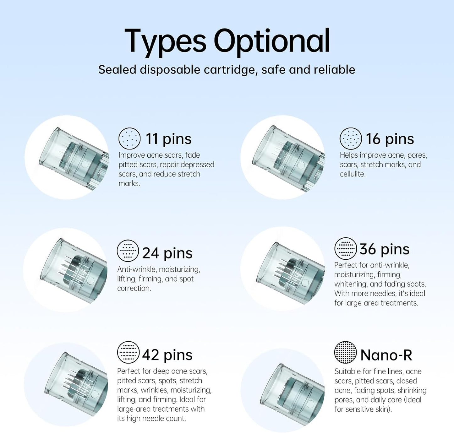 Microneedling Pen Cartridges for Dr Pen M8,M7S