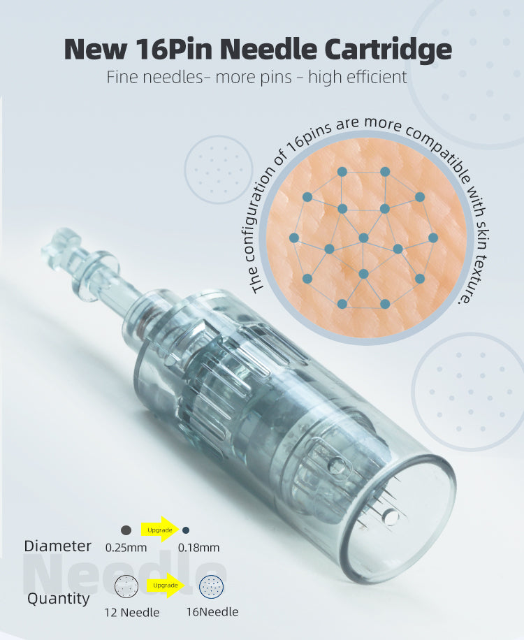 Microneedling Pen Cartridges for Dr Pen M8,M7S