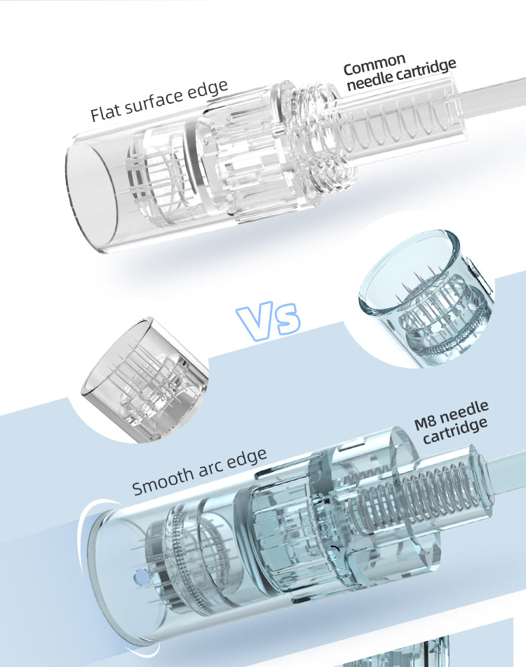 Microneedling Pen Cartridges for Dr Pen M8,M7S